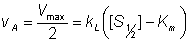 vA = Vmax/2 = kL([S1/2] - Km)