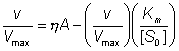 v/Vmax = eta x A - (v/Vmax)(Km/[S0])