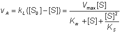 vA = kL([S0] - [S]) = Vmax[S]/( Km + [S] + [S]2/KS)