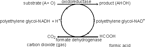 substrate (A= O) --(oxidoreductase )--> product (AHOH) using polyethylene glycol-NADH, formate dehydrogenase and formic acid