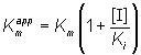 Kmapp = Km(1 + [I]/Ki)