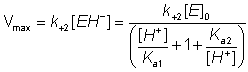 Vmax = k+2[EH-]0 = k+2[E]0/([H+]/Ka1) + 1 + (Ka2/[H+])
