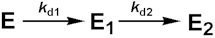 E --(kd1)-->E1 --(kd2)--> E2