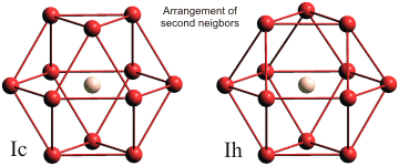 Cubic ice (ice Ic) structure