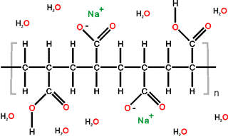 polyacrylate