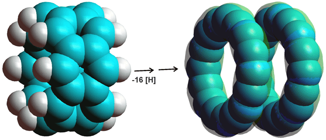 Poly-arenes, e.g., (C6H2.C2H2)4 dissociate if the hydrogen atoms are removed