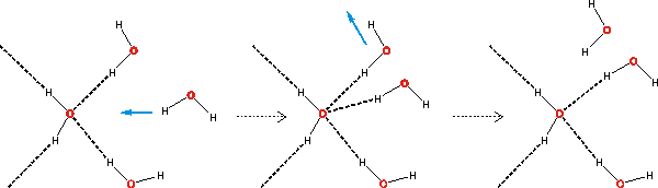 bifurcated hydrogen bonds easing hydrogen bond exchange