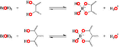 boric acid reacts with diols