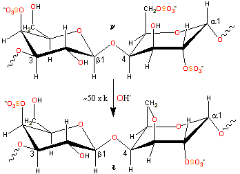 Alkaline conversion of nu- to iota-carrageenan