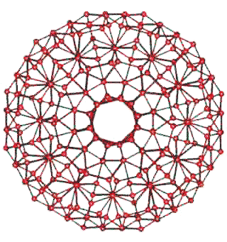 network of the 336-molecule cluster