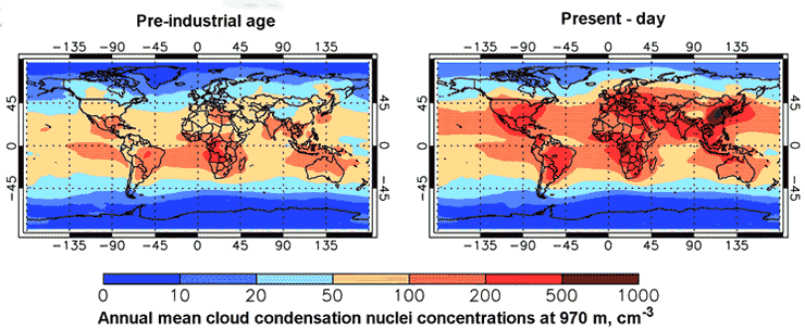 Cloud condensation nuclei changes over the industrial age, from [2424]