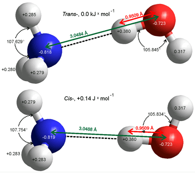 cis- and trans- structures of the H3N···H-OH hydrogen bond