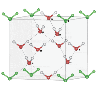 Ice lattice/crystal structure. (A) The structure of ice crystals having