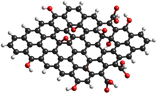 Representative elements of graphene oxide