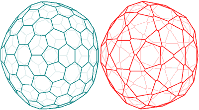 Shows the spherical nanoshell has the same topology as a fullerene, C240, on left