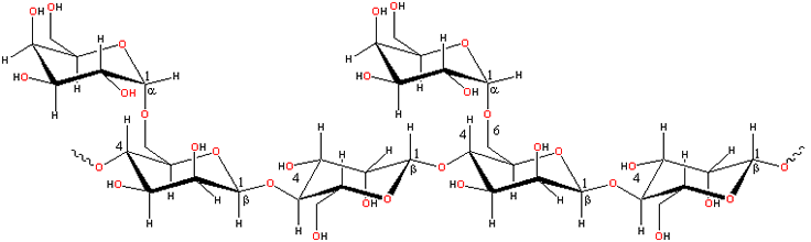 Guar gum structure