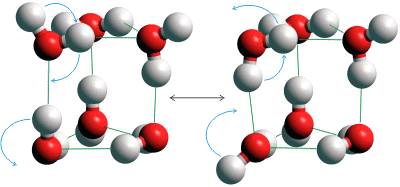 hydrogen bond model