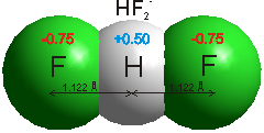 HF2- calculated using the Restricted Hartree-Fock wave function (RHF) using the 6-31G** basis set