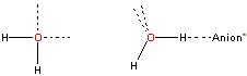 Cluster defect], water bound to anion