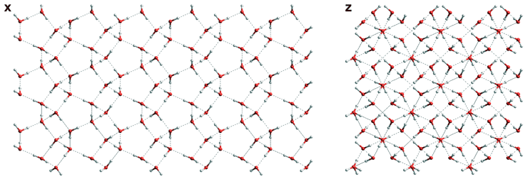 Ice 0 [2149]; 3 x 3 x3 unitcells viewed down the x- and z-axes. The view down the y-axis is similar to that down the x-axis