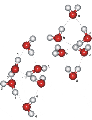 ice vi substructure