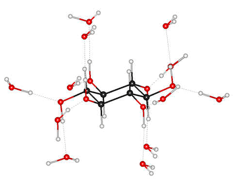 Inositol hydration