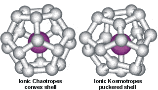 Convex dodecahedron of water molecules surounding an ionic chaotrope compared with the puckered dodecahedral arrangement around ionic kosmotropes