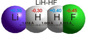 LiH-HF calculated using the Restricted Hartree-Fock wave function (RHF) using the 6-31G** basis set