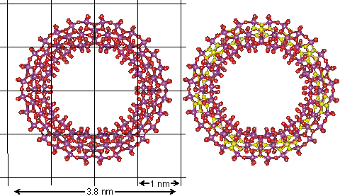 Structure of the Mo154 nanowheel, hydration centers shown in yellow on right
