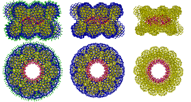 The three layers of of water around {Mo154} nanowheels