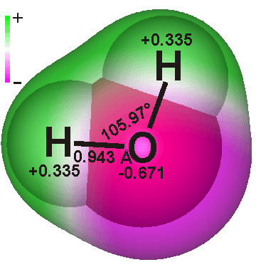 Water structure, showing that the charge distribution is lower around the hydrogen atoms