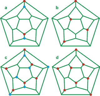 Connectivity maps for dodecahedral clusters caused by hydration