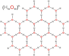 proposed structure of polywater [Lippincott et al, Science 164 (1969) 1482], later proven mistaken