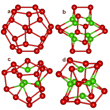 dodecahedral cavity puckering caused by ion hydration