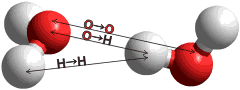 first radial distances