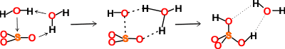 mechanism of so3 hydration to h2so4