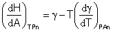 (dH/dA)TPn=gamma - T(dgamma/dT)PAn