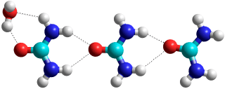 Urea, on the left shows the strong hydration and on the right shows oligomer formation