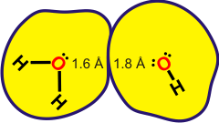 van der Waals volume of water