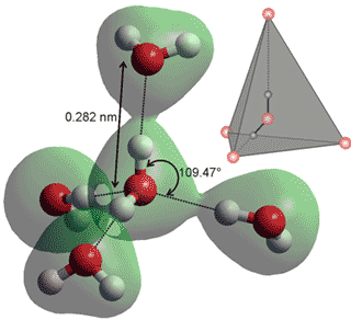 A typical local group of five water molecules
