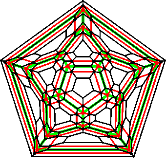 Connectivity diagram of icosahedral cluster