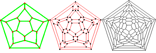 The inner, middle and outer shells connectivity of icosahedral cluster