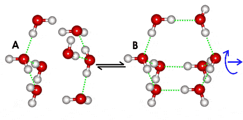 Two water tetramer clusters forming an octamer cluster