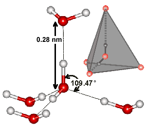 tetrahedral hydrogen-bonded water pentamer, O-O 0.282 nm, O--O 0.282 nm,O-O-O 109.47°